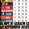 Jadwal MPL ID Season 12 (S12) 8 September 2023, Akankah RRQ Hoshi Masih Bertahan Di Posisi Teratas!