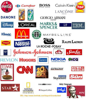 Daftar Produk Israel yang Dijual di Indonesia, Menguak Jejak Globalisasi dan Isu Kontroversial