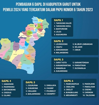 Perubahan Daftar Urut Dapil Pemilu 2024 di Garut Menurut Keputusan KPU