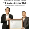 Emiten Cat Terafiliasi Crazy Rich Surabaya, PT Avia Avian Tbk. (AVIA), Catatkan Penjualan Rp7,01 Triliun pada