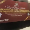 rekapitulasi KPU Garut untuk pemilu 2024