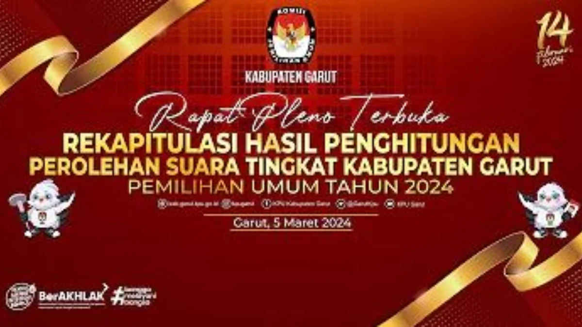 Perolehan Sementara KPU, Inilah Caleg yang Diprediksi Lolos DPRD Dapil 3 Garut Pemilu 2024