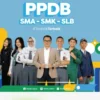 Panduan Lengkap Pendaftaran PPDB 2024 di Jawa Barat