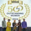 Nancy Adistyasari, Direktur Komersial dan UMKM bank bjb, Raih Penghargaan Most Outstanding Women 2024