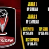 Kabar Gembira! PSSI Umumkan Kenaikan Hadiah dan Match Fee di Piala Presiden 2024