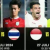 Jadwal Semifinal Piala AFF U-19 Sabtu 27 Juli 2024: Indonesia vs Malaysia, Australia vs Thailand